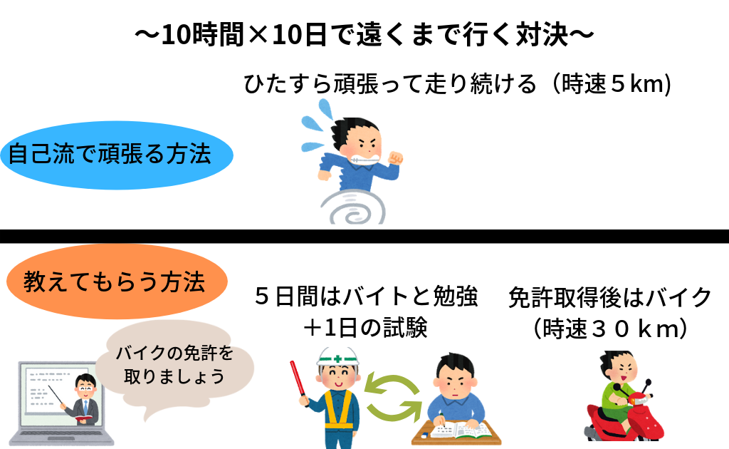 f:id:masansa:20190123100646p:plain f:id:masansa:20190123100646p:plain