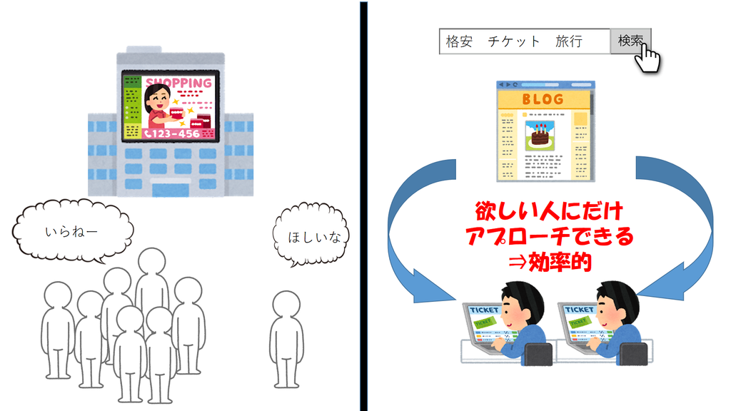 f:id:masansa:20190125130319p:plain f:id:masansa:20190125130319p:plain