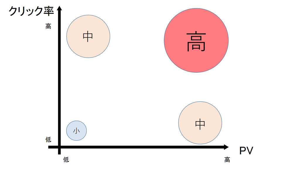f:id:masansa:20190125152203p:plain f:id:masansa:20190125152203p:plain
