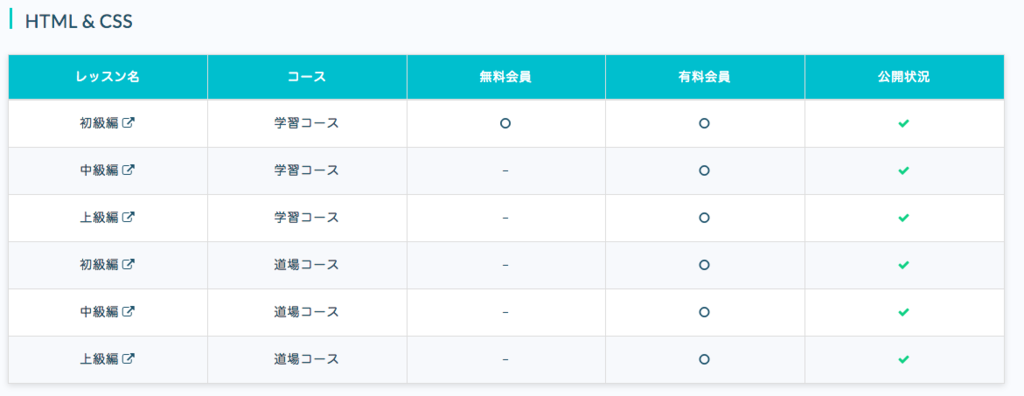 f:id:masansa:20190209140604p:plain f:id:masansa:20190209140604p:plain