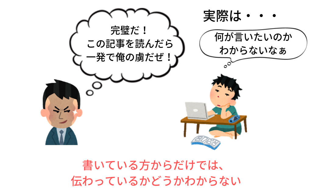 f:id:masansa:20190212202704p:plain f:id:masansa:20190212202704p:plain
