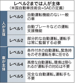 f:id:masao9667:20190525154237j:plain f:id:masao9667:20190525154237j:plain