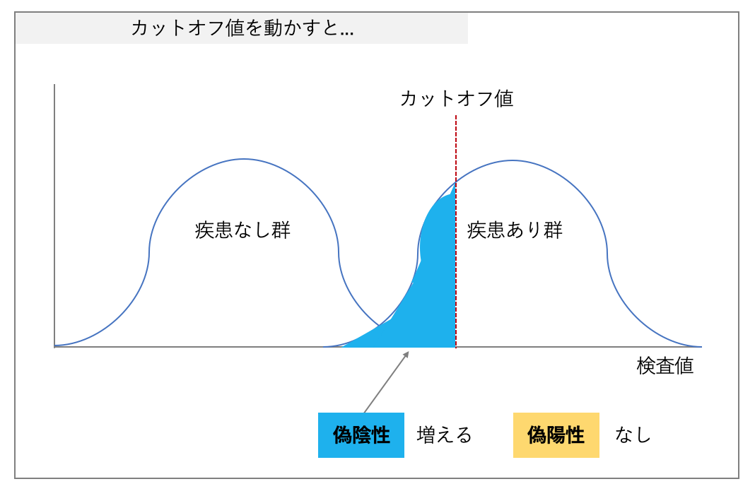 f:id:masaomikono:20201218154910p:plain