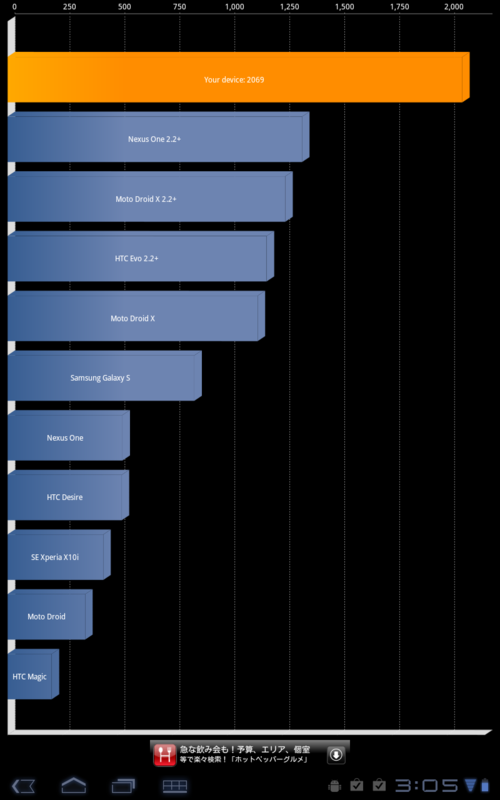 f:id:masapon2:20110427155033p:image:w360