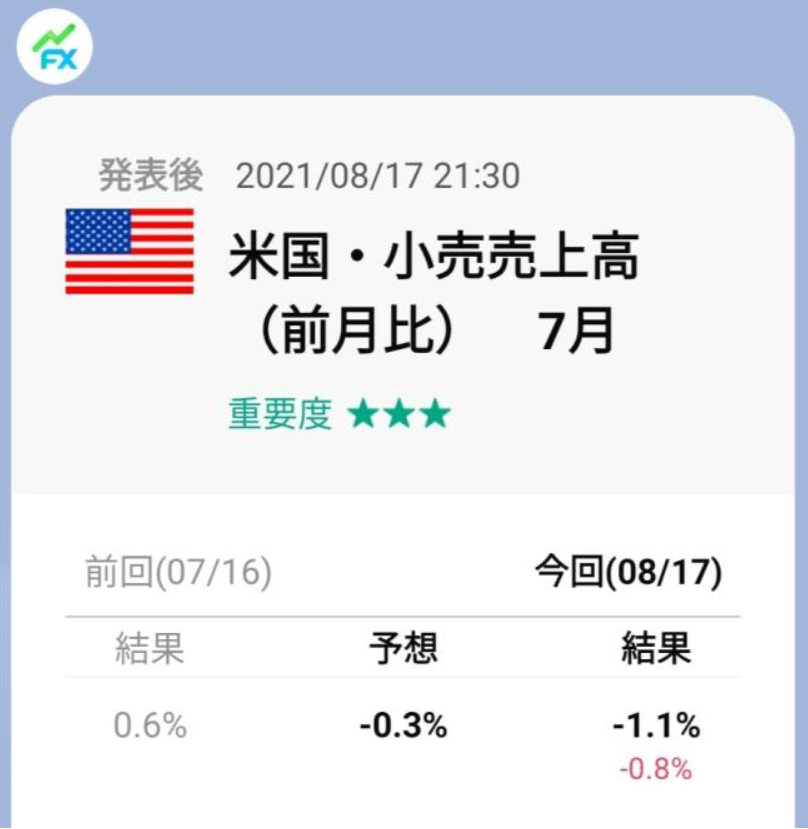 f:id:masaprediction:20210819080139p:plain