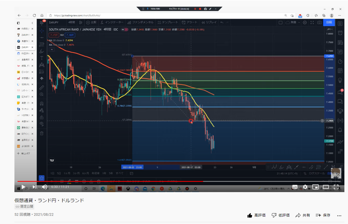 ランド円・ドルランド爆上げ！事前予想的中！キャリートレードの大チャンスだ！ - FX王子MASAのMASAログ