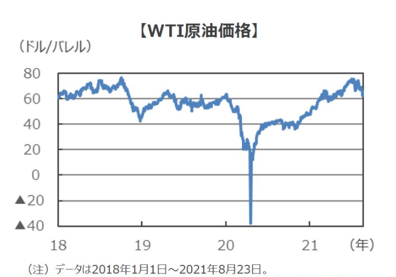 f:id:masaprediction:20210825104706p:plain