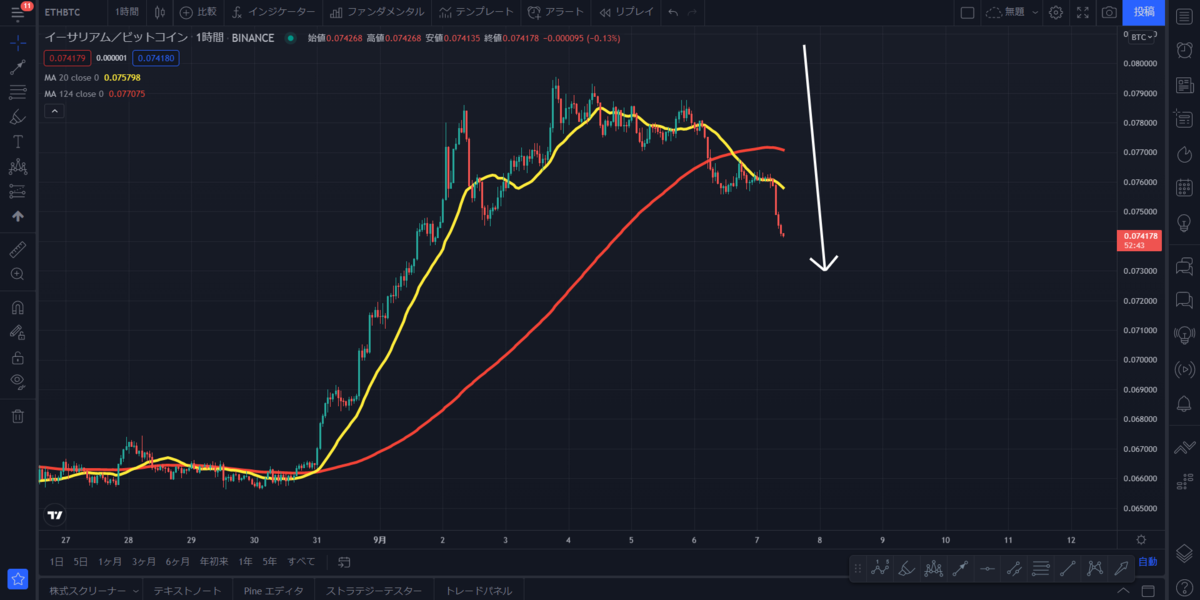 f:id:masaprediction:20210907100725p:plain