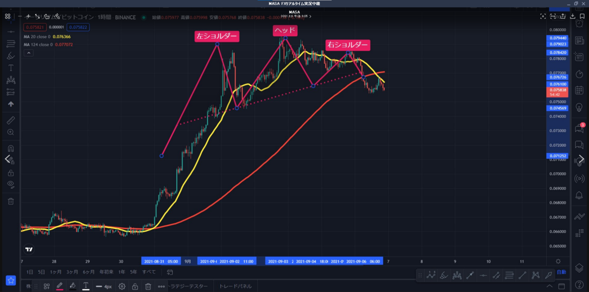 f:id:masaprediction:20210907100838p:plain