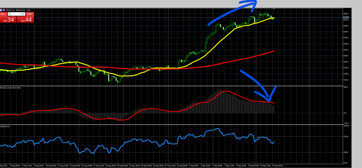 f:id:masaprediction:20210915085309p:plain