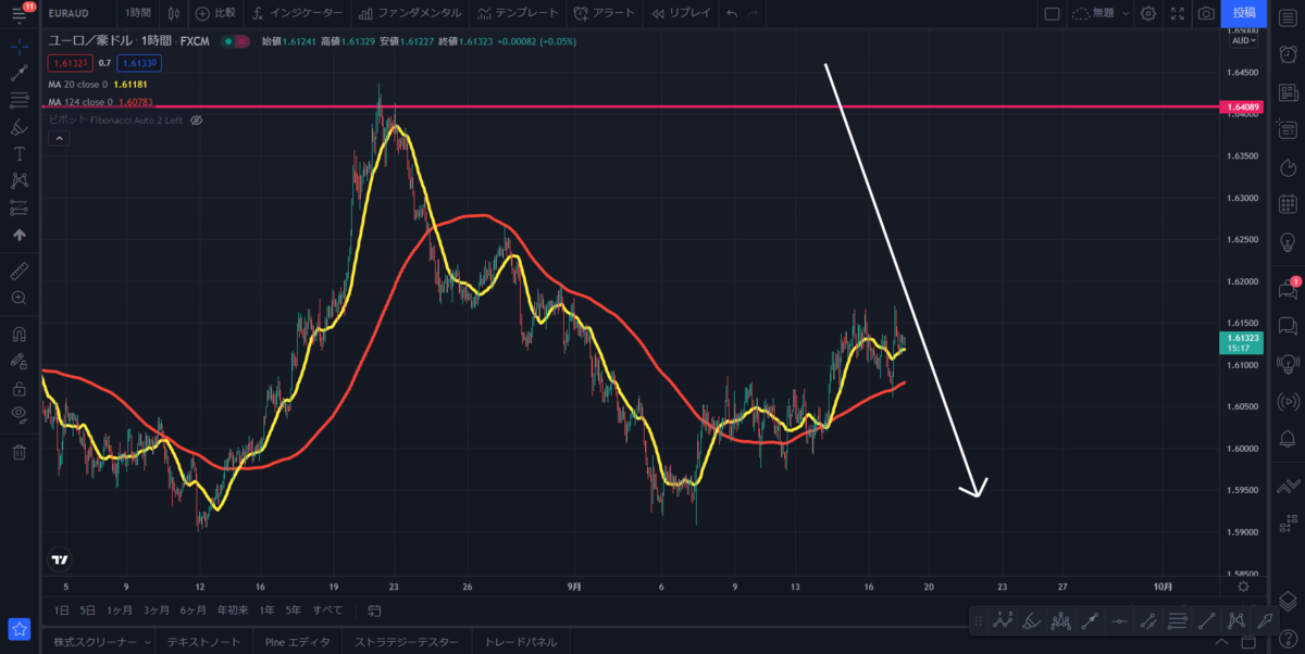f:id:masaprediction:20210917084453p:plain