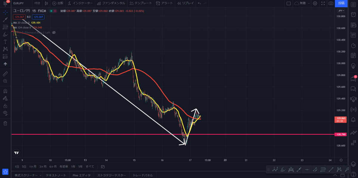 f:id:masaprediction:20210917085850p:plain