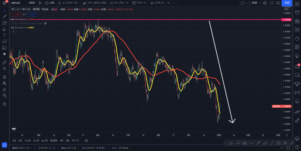 f:id:masaprediction:20211002095239p:plain