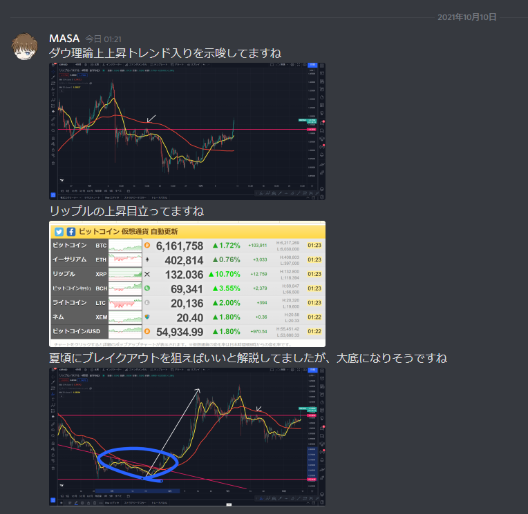 f:id:masaprediction:20211010091331p:plain