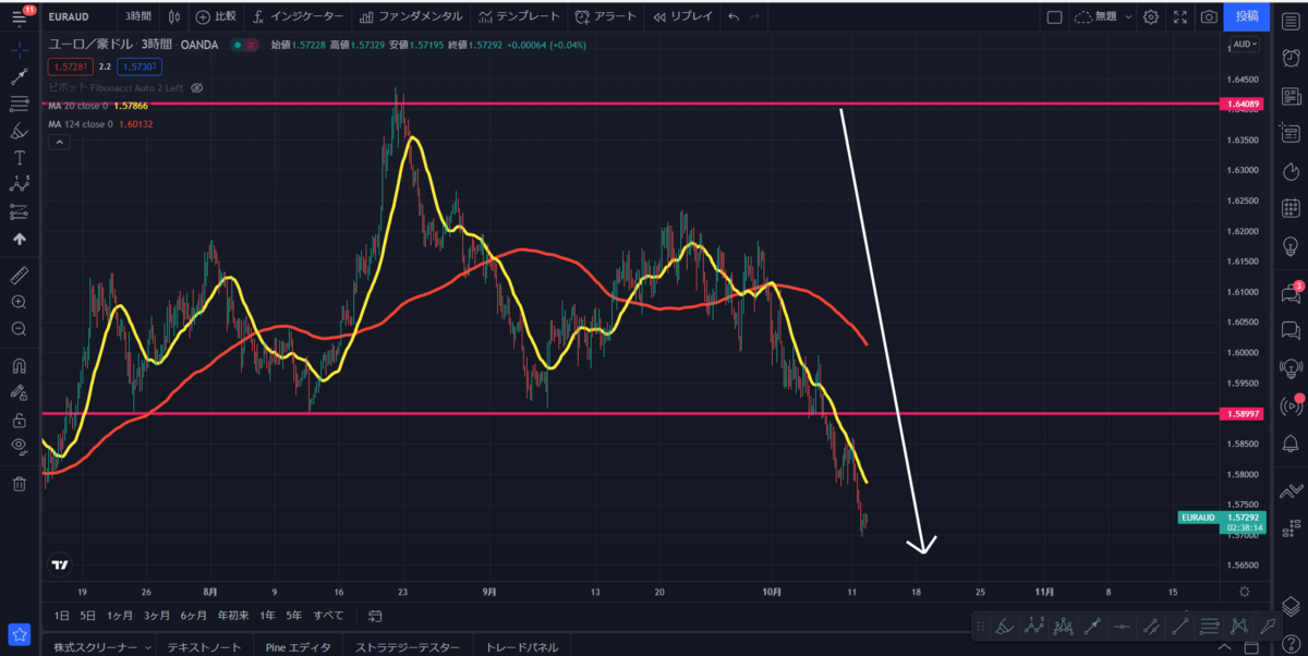 f:id:masaprediction:20211012092153p:plain