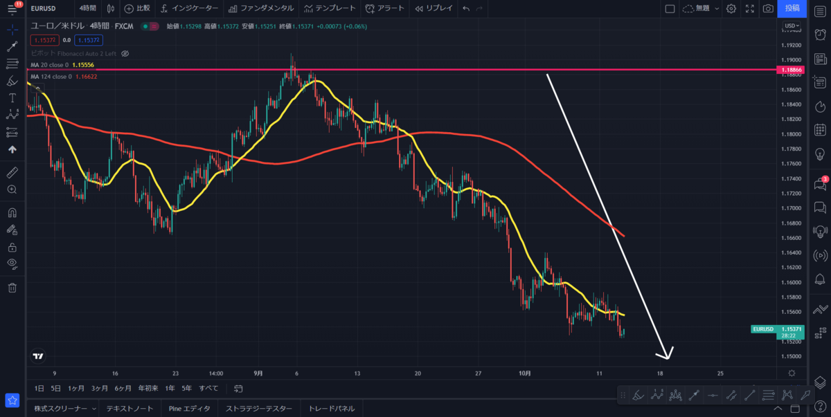 f:id:masaprediction:20211013093145p:plain