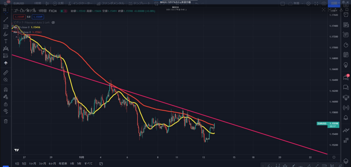 f:id:masaprediction:20211014103959p:plain