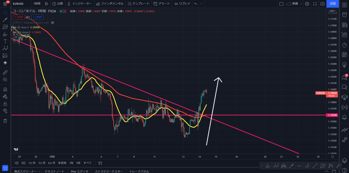 f:id:masaprediction:20211014104143p:plain