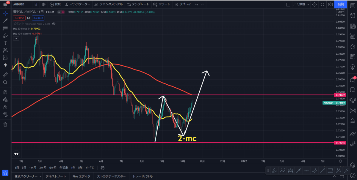 f:id:masaprediction:20211016092304p:plain