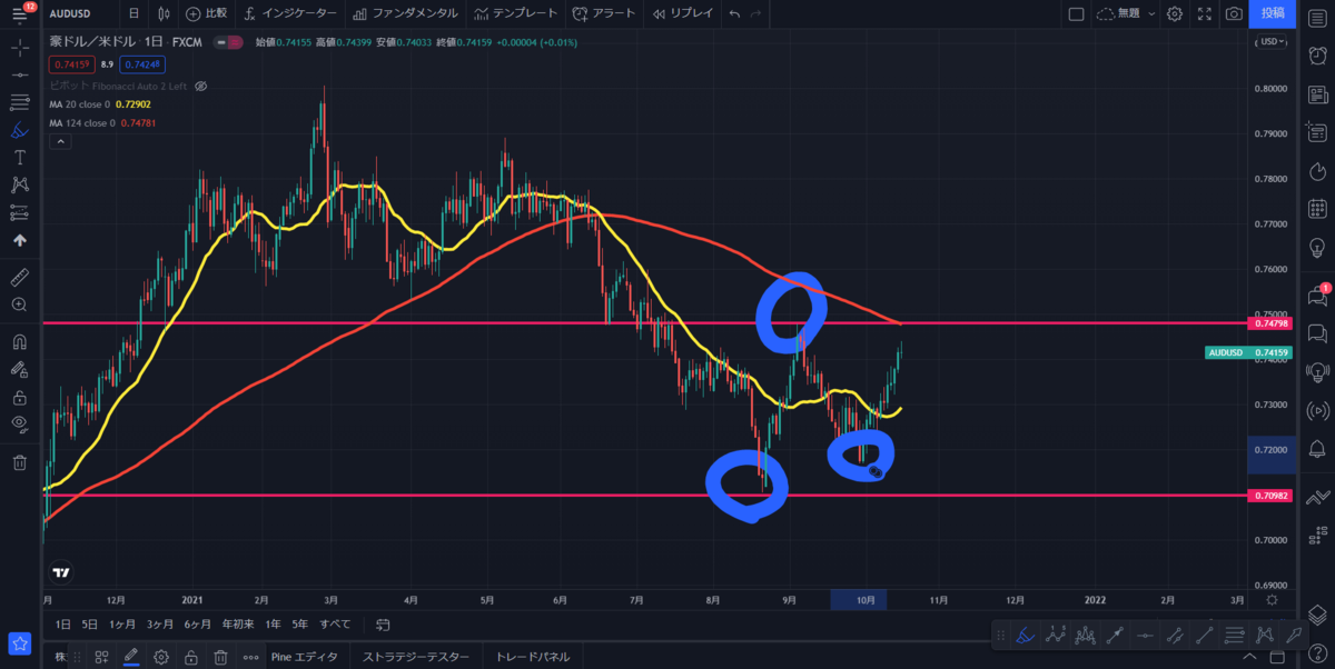 f:id:masaprediction:20211016092615p:plain