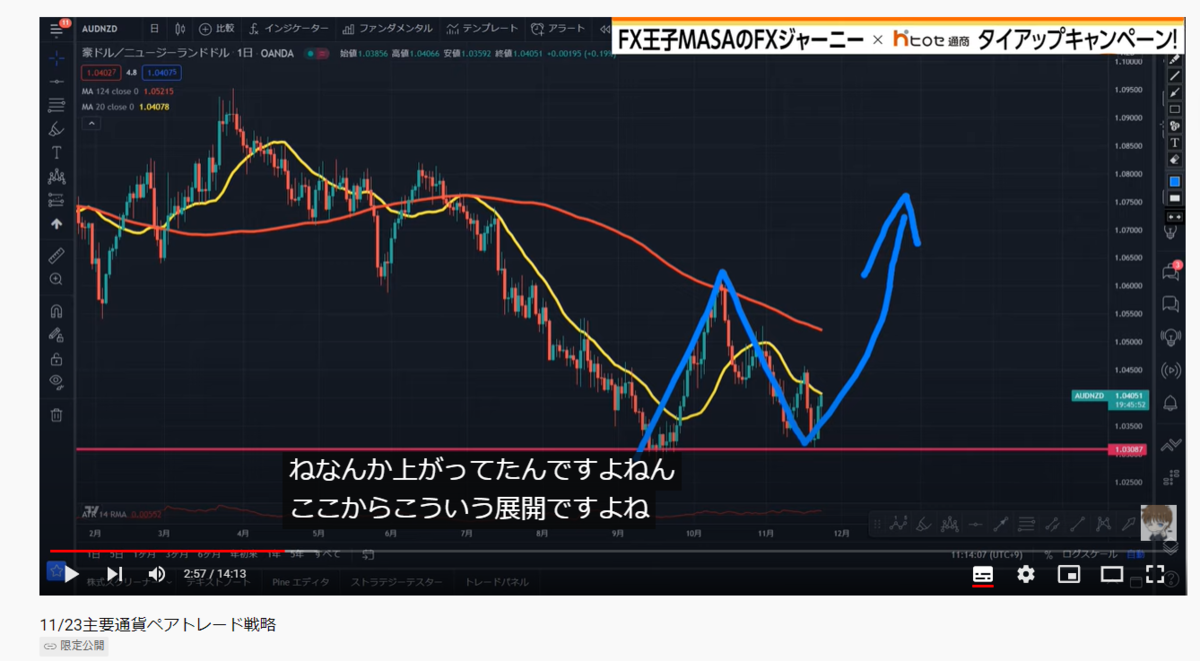 f:id:masaprediction:20211123125445p:plain