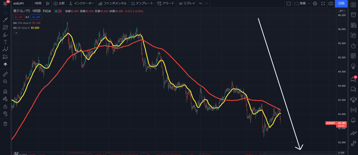 f:id:masaprediction:20211123175627p:plain