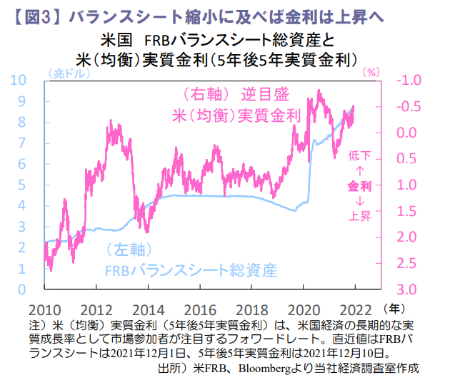 f:id:masaprediction:20211213145427p:plain