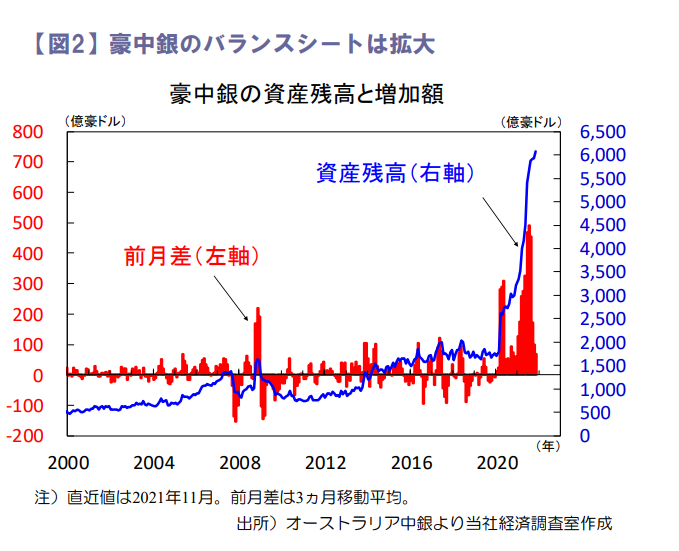 f:id:masaprediction:20211213150356p:plain