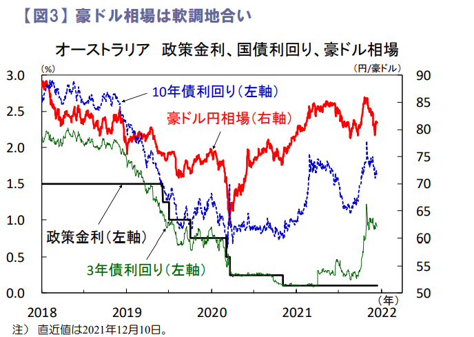 f:id:masaprediction:20211213151305p:plain