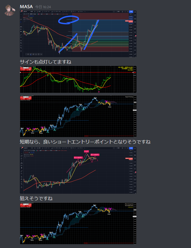f:id:masaprediction:20211230174347p:plain