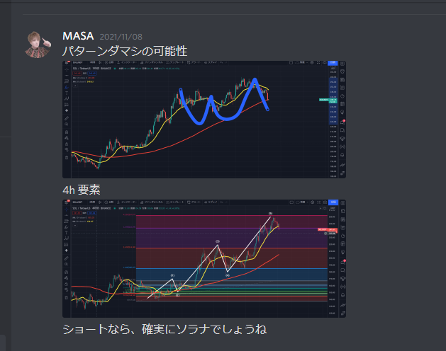 Solソラナ大暴落予想実現 ソラナ基盤のproject Serum 約1億円調達へ ショートは確実にソラナでしょうねというグループ内情報だけはしっかり確認して 大暴落を取れたメンバーの方は爆益おめでとうございます Fx王子masaのmasaログ