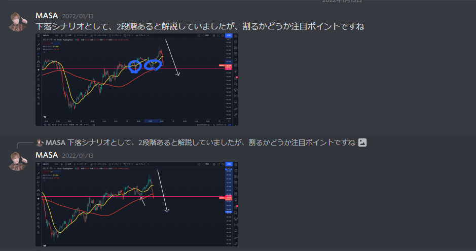 f:id:masaprediction:20220123151428p:plain