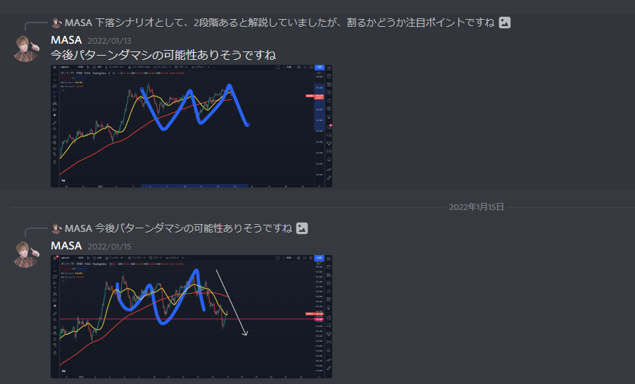 f:id:masaprediction:20220123151442p:plain