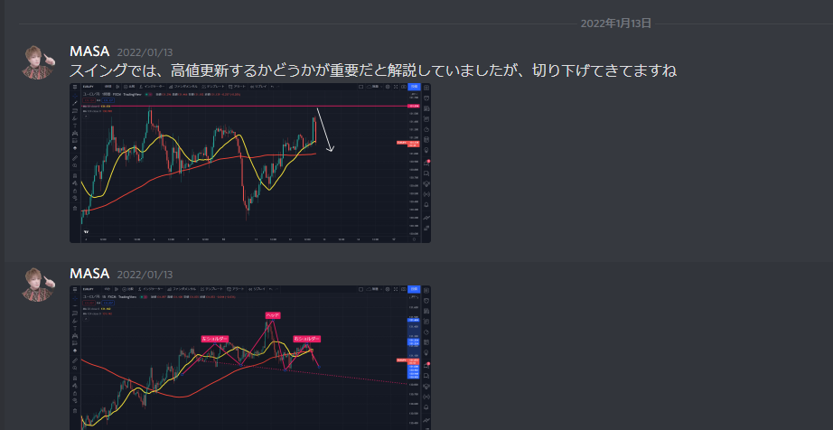 f:id:masaprediction:20220123151705p:plain