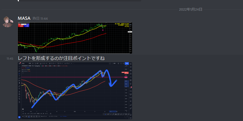 f:id:masaprediction:20220125080947p:plain