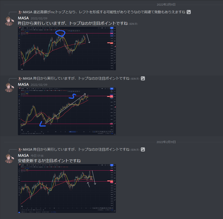 f:id:masaprediction:20220211173421p:plain