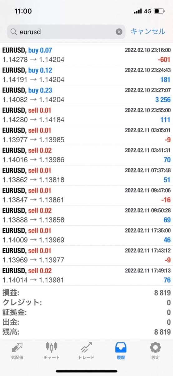 f:id:masaprediction:20220212130526p:plain