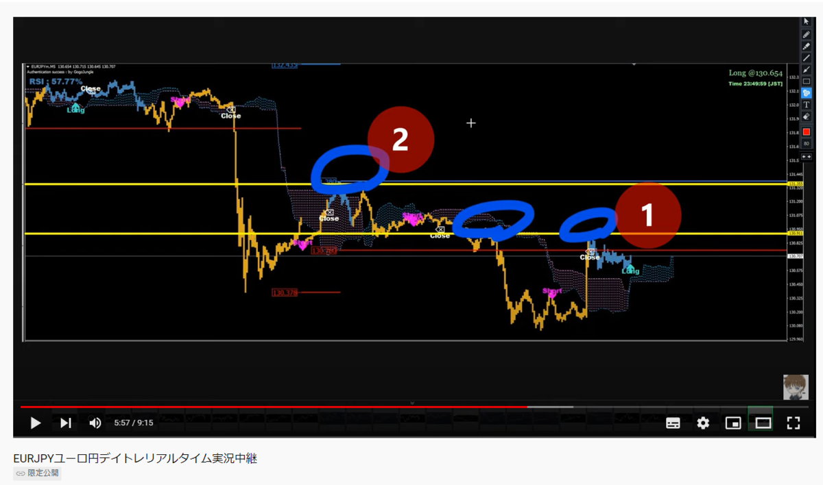 f:id:masaprediction:20220215203457p:plain