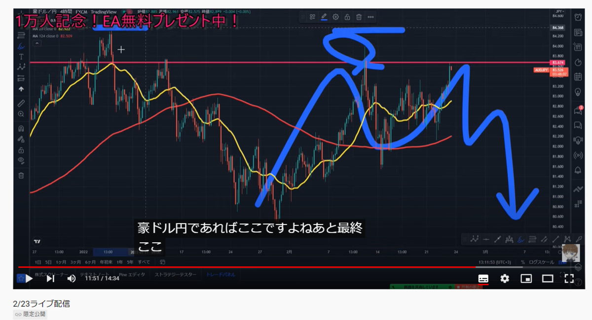f:id:masaprediction:20220224075004p:plain