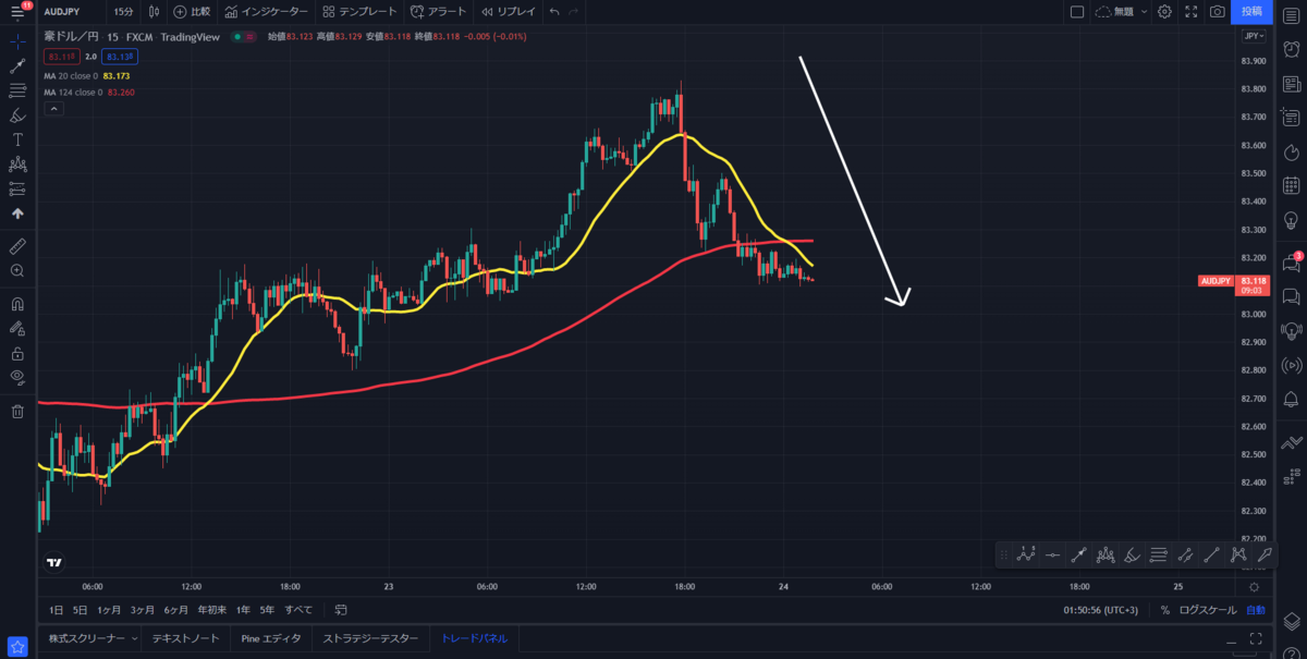 f:id:masaprediction:20220224075103p:plain