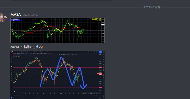 f:id:masaprediction:20220224164315p:plain