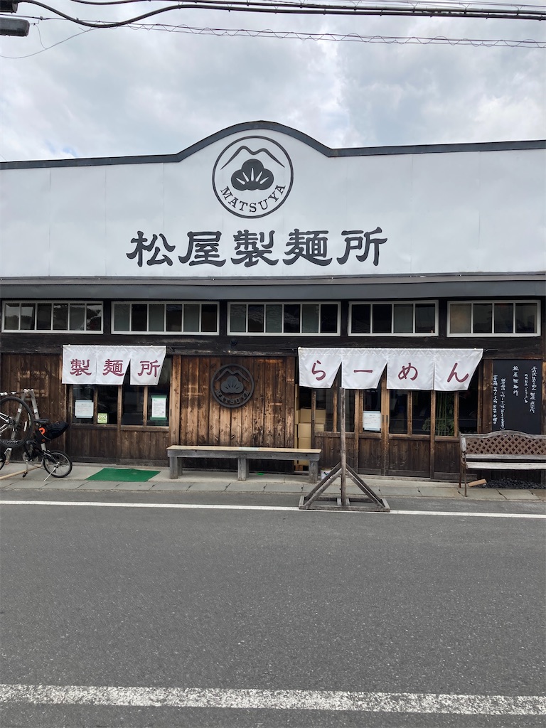 f:id:masaru-arameya:20210727134727j:image f:id:masaru-arameya:20210727134727j:image