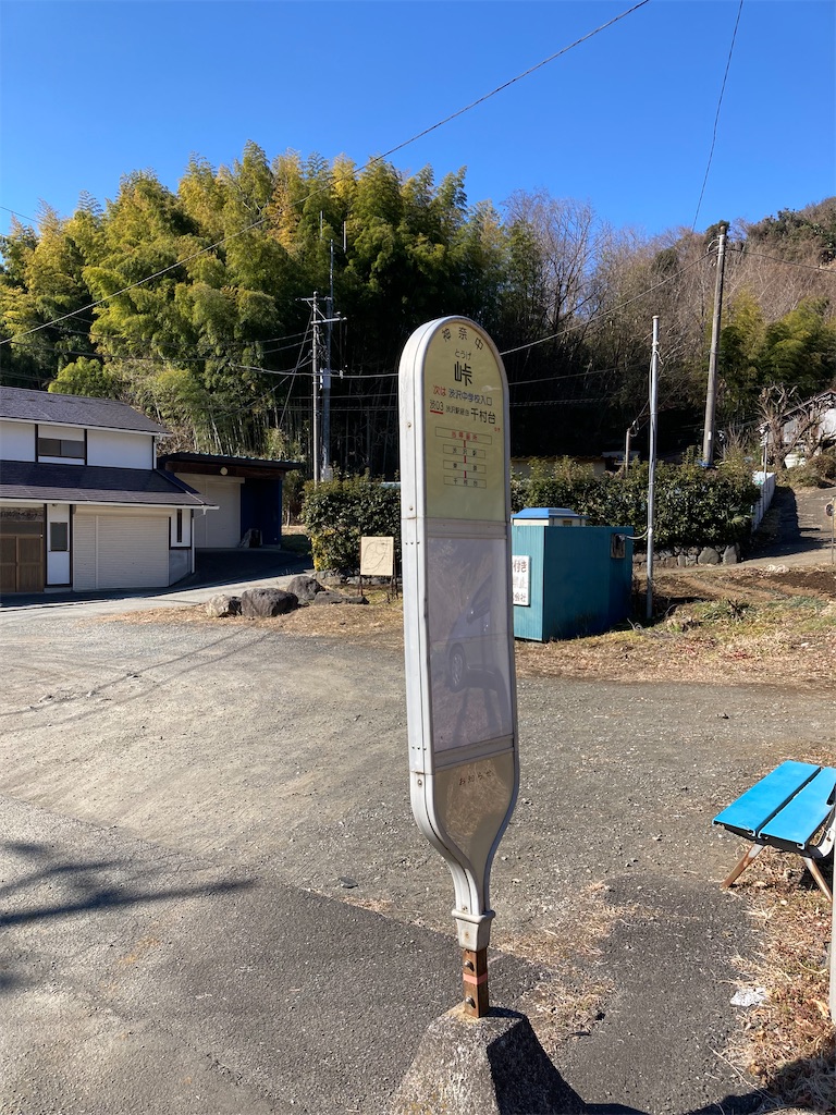 f:id:masaru-arameya:20220226151221j:image f:id:masaru-arameya:20220226151221j:image