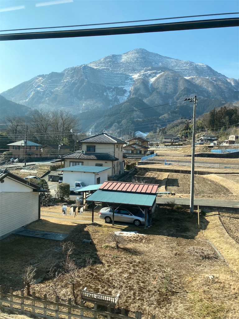 f:id:masaru-arameya:20220227160257j:image f:id:masaru-arameya:20220227160257j:image