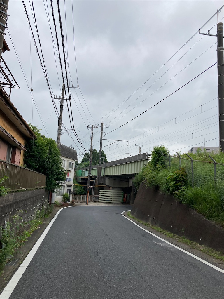 f:id:masaru-arameya:20220623220919j:image f:id:masaru-arameya:20220623220919j:image