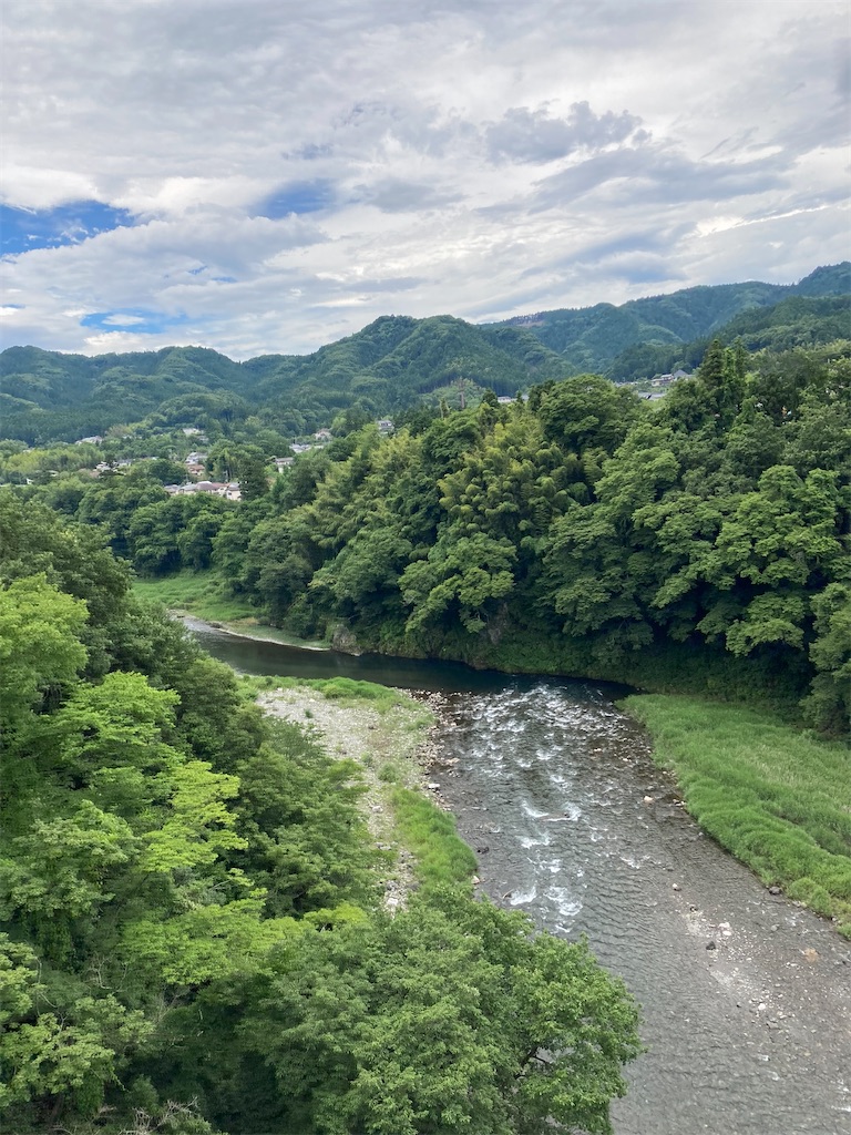 f:id:masaru-arameya:20220630085649j:image f:id:masaru-arameya:20220630085649j:image
