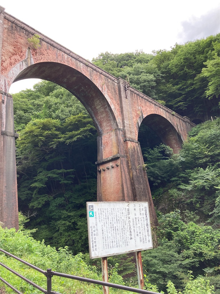 f:id:masaru-arameya:20220723161420j:image f:id:masaru-arameya:20220723161420j:image