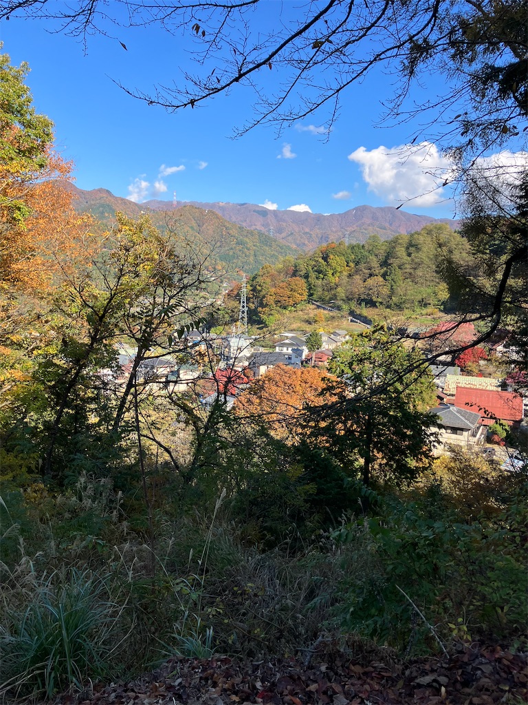 f:id:masaru-arameya:20221111200639j:image f:id:masaru-arameya:20221111200639j:image