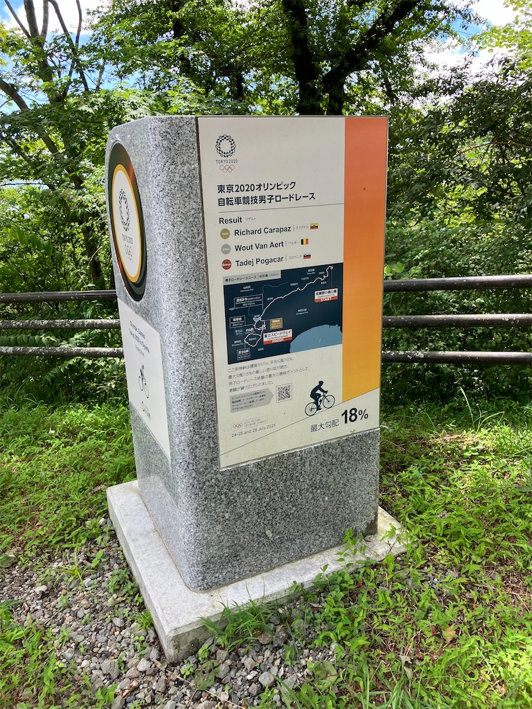 f:id:masaru-arameya:20230814073626j:image