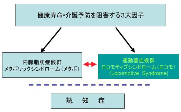 f:id:masaru-masaru-3889:20160725194411p:plain